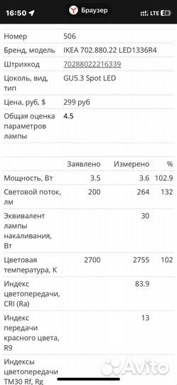 Лампочки новые из икеи gu5.3