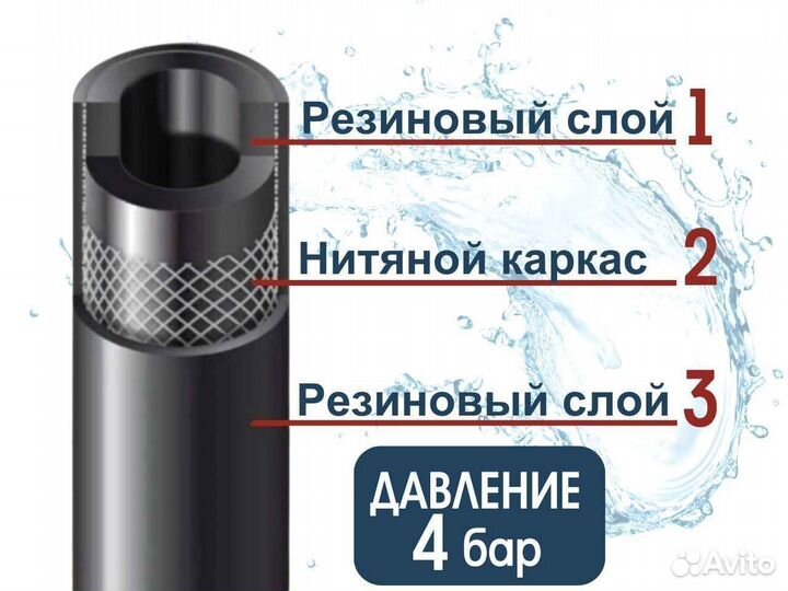 Шланг поливочный резиновый