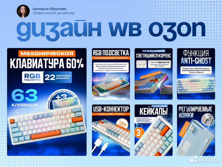 Дизайн карточек для маркетплейсов