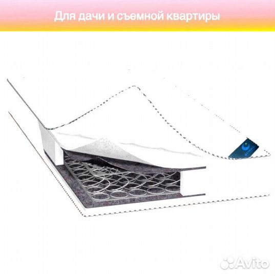 Матрасы со склада