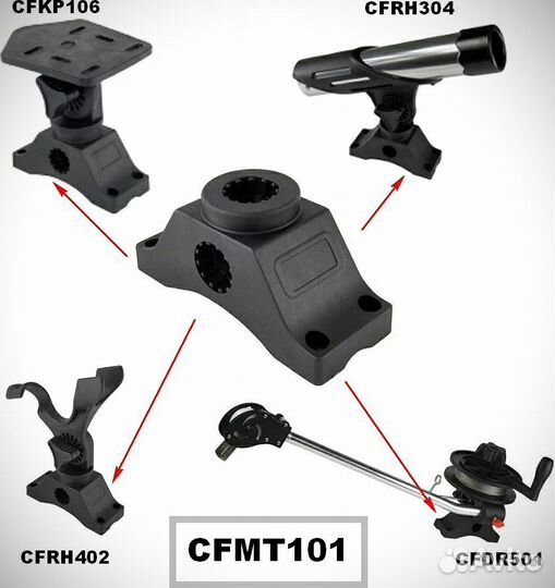 Крепление дополнительного оборудования cfmt302