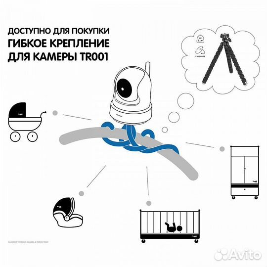 Видеоняня Ramicom VRC250X2 две камеры в комплекте