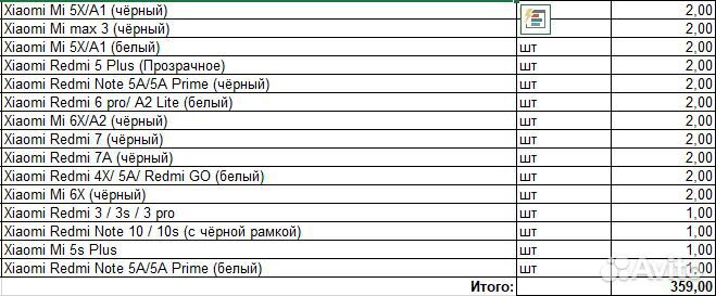 Защитное стекло Xiaomi оптом