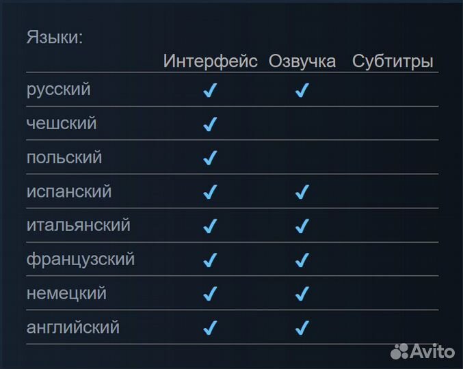 Anno 1503 - History Edition (Steam & Ubisoft)