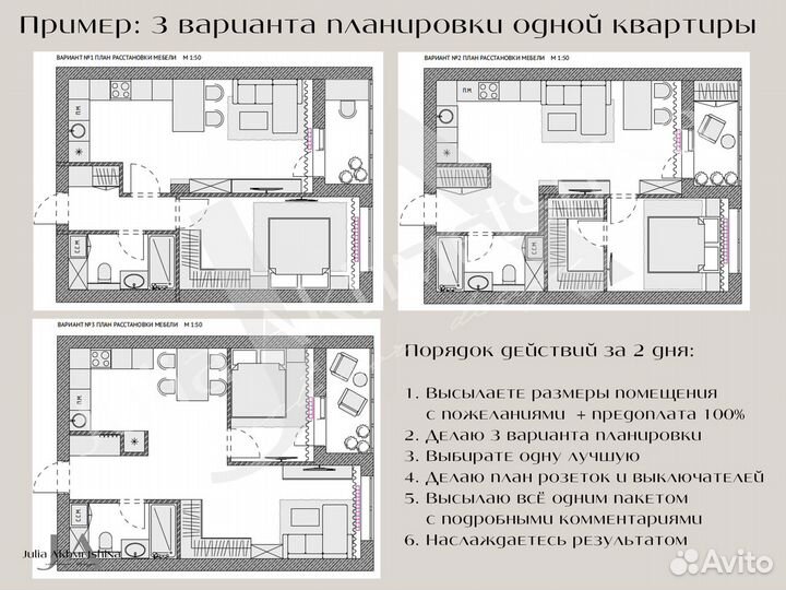 Планировка квартиры за 2 дня