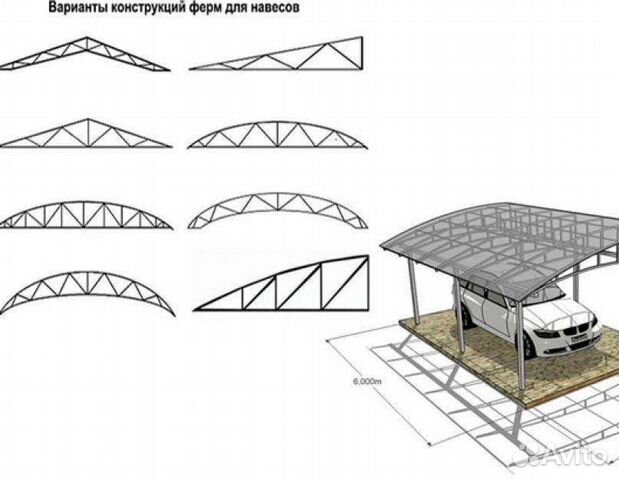 Фермы для навеса изготовим