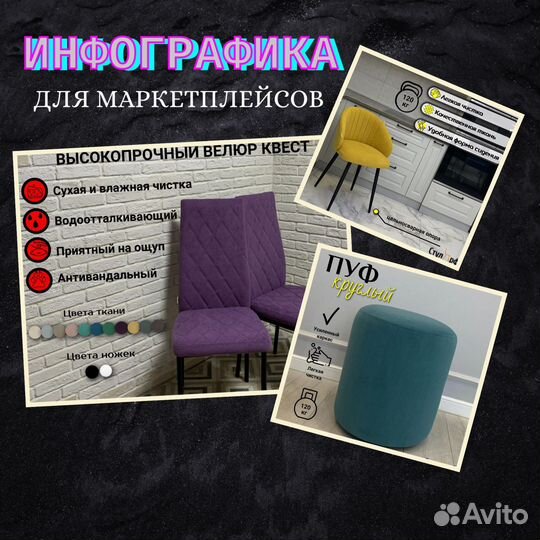 Создание карточек товара на wildberries и ozon