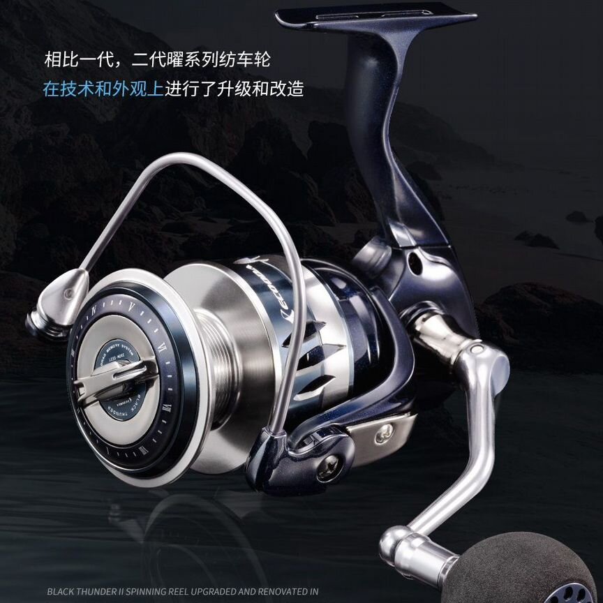 Купить удочки, спиннинги и катушки бренда ECOODA 🎣 по выгодной