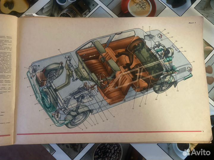 Каталог по ремонту автомобилей заз 968