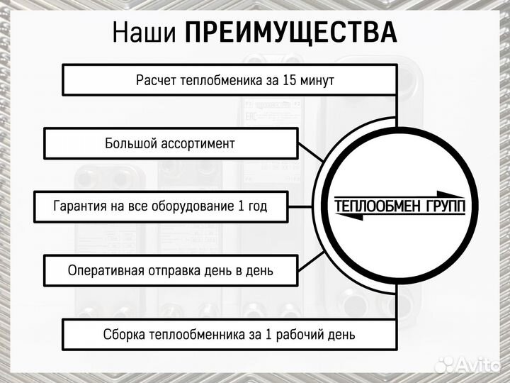 Теплообменник пластинчатый паяный, доставка по РФ