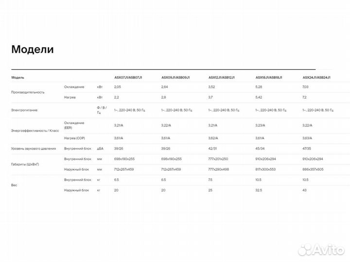 Кондиционер Axioma Серия J ASX24J1 до 70 м