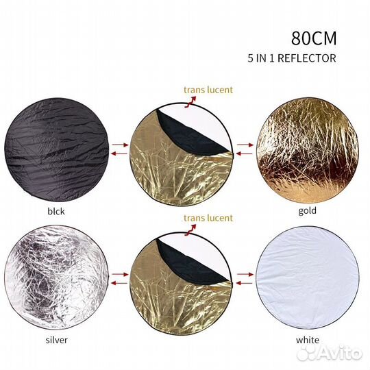 Вспышки, отражатели, штатив