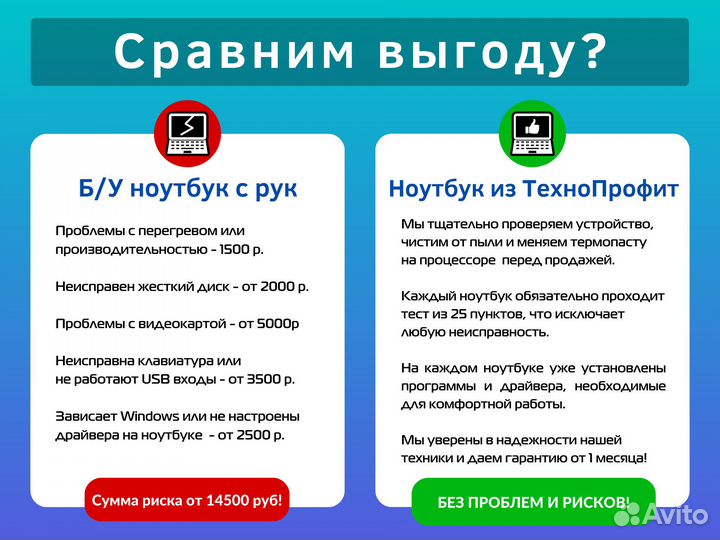 Ноутбук Lenovo G570