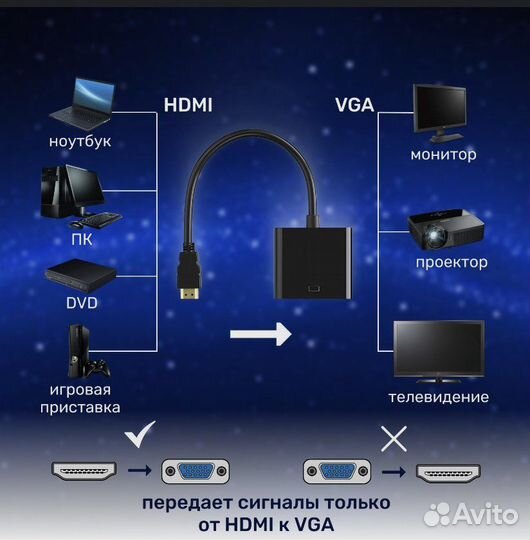 Переходник hdmi VGA, конвертер с hdmi на VGA
