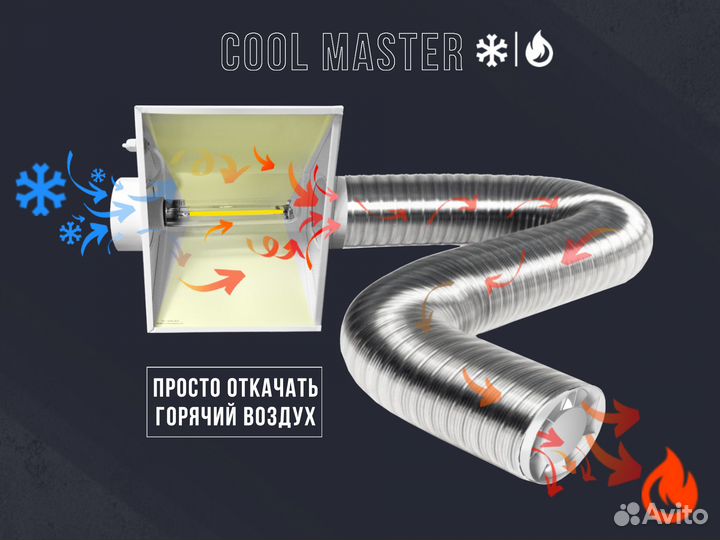 Комплект Cool Master +Лампа Днат 600w + эпра 600w