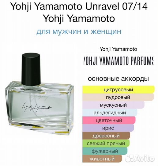 Парфюм на распив Yohji Yamamoto Unravel 07/14