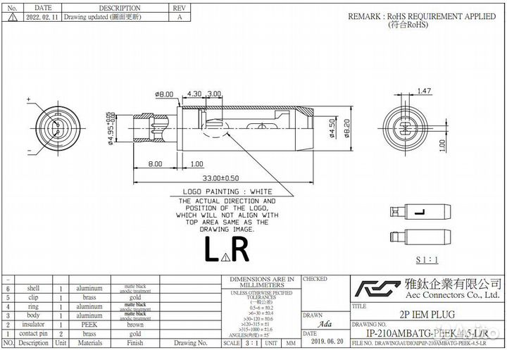 Aec Connectors IP-210 Gold