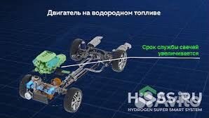 Водородная установка