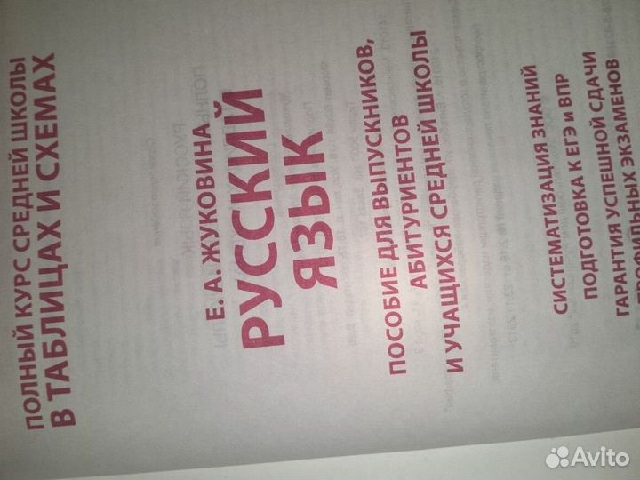Справочник для эгэ по русскому языку