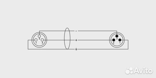 Кабель Cordial CPM 6 FM