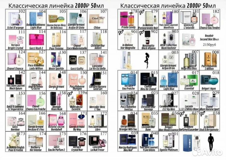 Номерной парфюм с содержанием 20 аромаэссенций