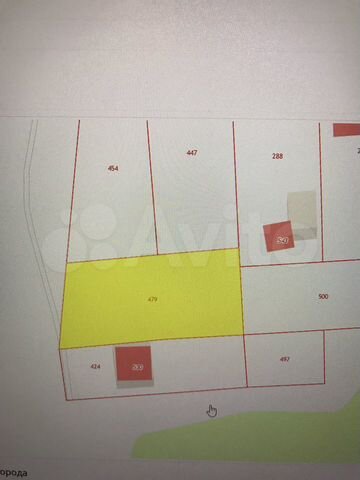 Участок 14 сот. (ИЖС)