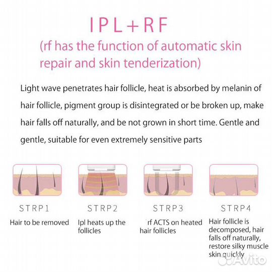 Элос эпилятор