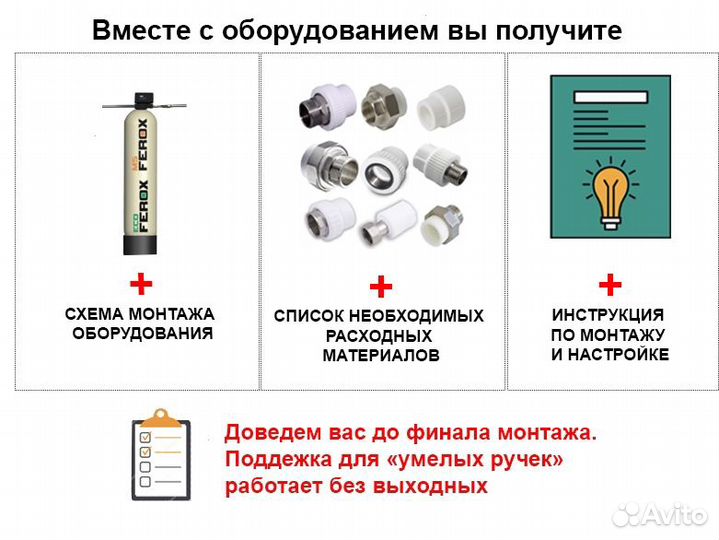 Обезжелезивание воды / Фильтры для воды