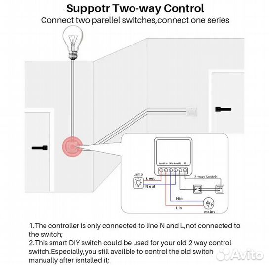 Wifi smart контроллер для розеток и выключателей