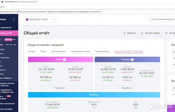 Готовый бизнес Wildberries под ключ, 90 годовых