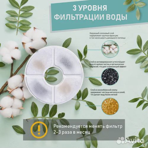 Фильтр для поилки-фонтана Catit Senses 2.0