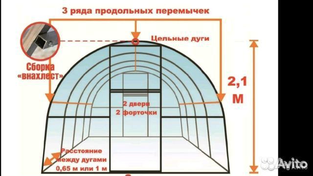 Теплица 
