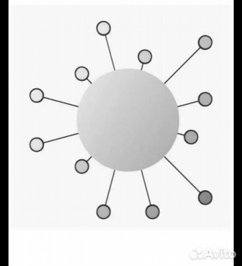 Зеркало IKEA figgjo солнце