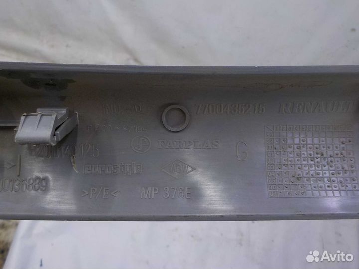 Обшивка сво renault symbol левая