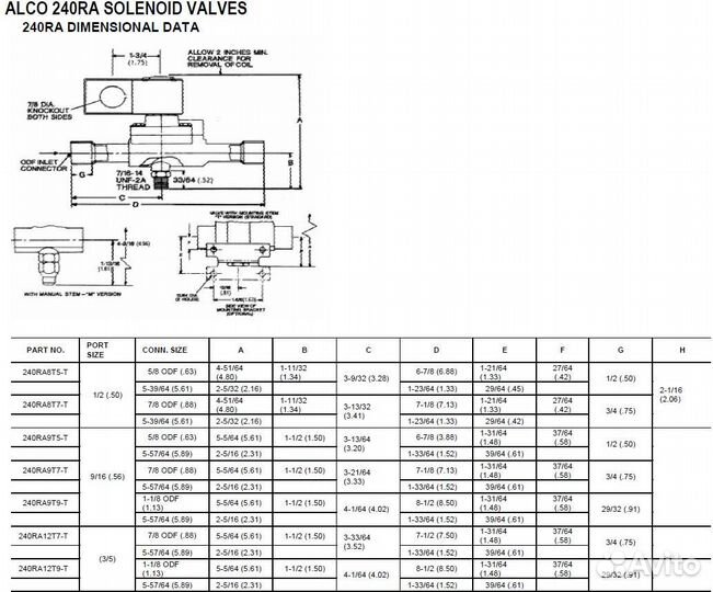 Вентиль соленоидный Alco 240 RA 9 T5 (5/8