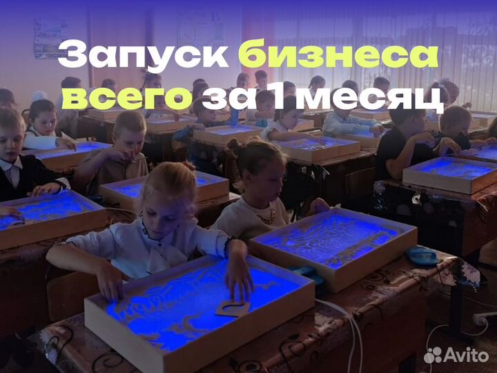 Купить франшизу. Окупаемость 2 месяца