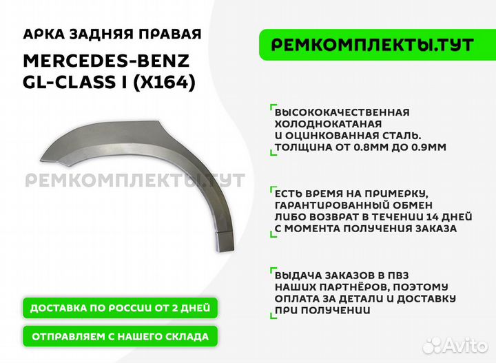 Арка задняя правая Mercedes-Benz X164