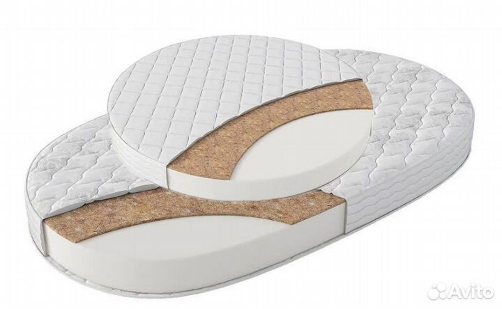 Матрасы детские