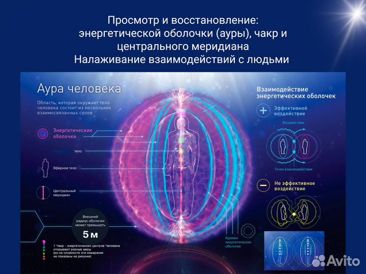 Снять порчу сглаз обучение