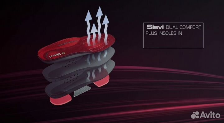 Стельки Sievi Dual Comfort Plus: Neutral Arch