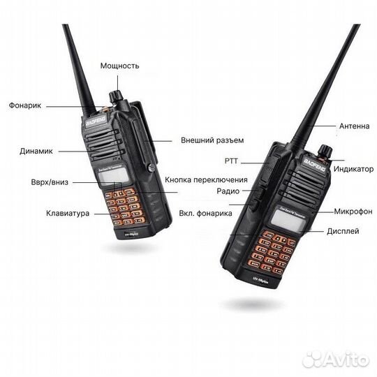 Радиостанция Baofeng UV-9R Plus (8W) IP67