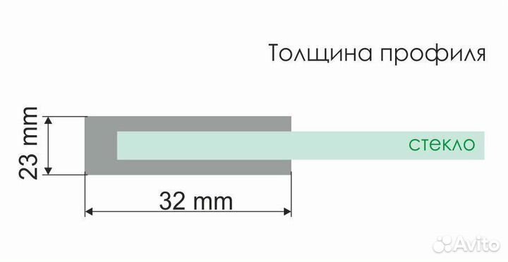 Стеклянная шторка на ванну Wasserkraft Lippe