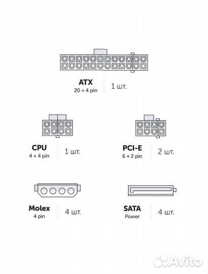Блок питания для пк