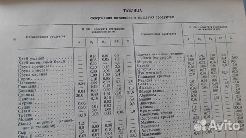 Кулинарные рецепты 1957г и др.книги по кулинарии