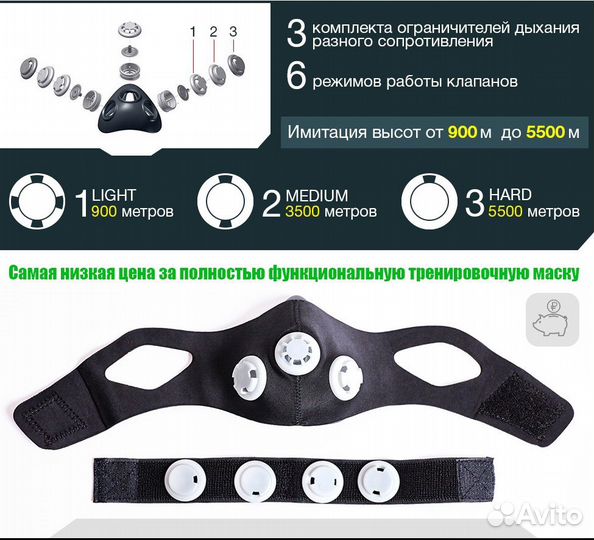 Тренировочная маска Training Mask