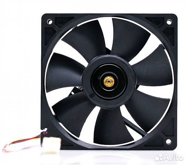 Вентиляторы для пк 9-12-14см