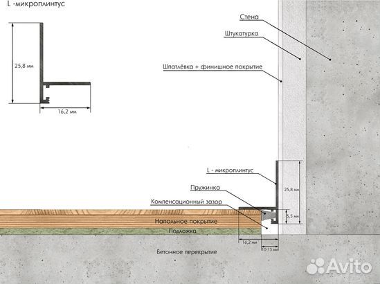 Микроплинтус для пола анодир-ый 2,4 м