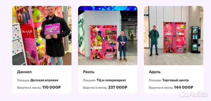 Готовый бизнес с быстрой окупаемостью вендинг