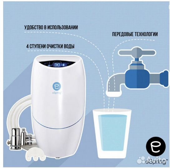 Фильтр для воды eSpring