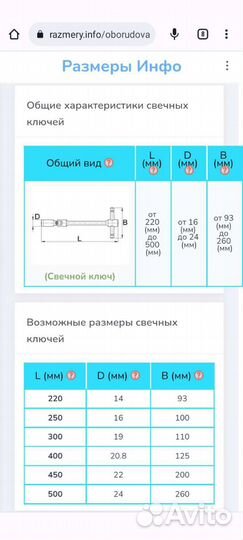 Ключ свечной 21
